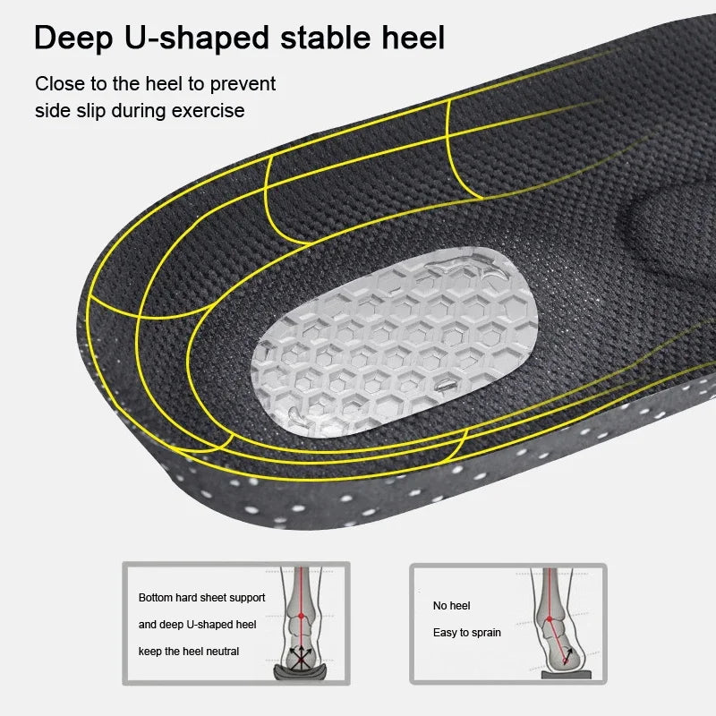 Solette Ortopediche Memory Foam con Supporto Arco – Plantari Gel Comfort Sport