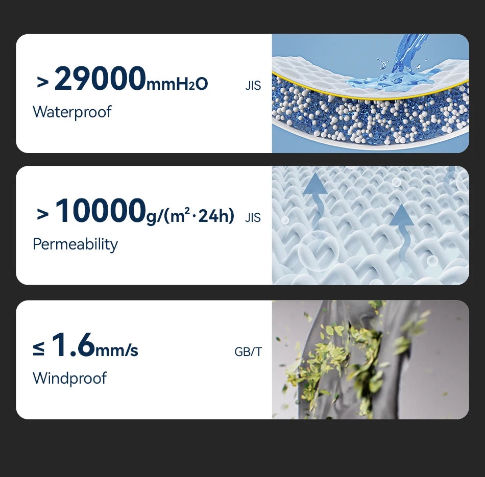 Pantaloni da sci unisex 3L impermeabili e antivento – snow-pants tecnico da snowboard e montagna