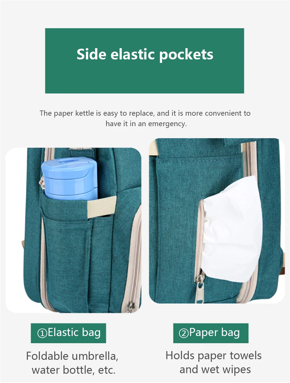 Zaino Fasciatoio Pieghevole 3 in 1 con Lettino Portatile – Borsa Mamma da Viaggio Leggera e Capiente