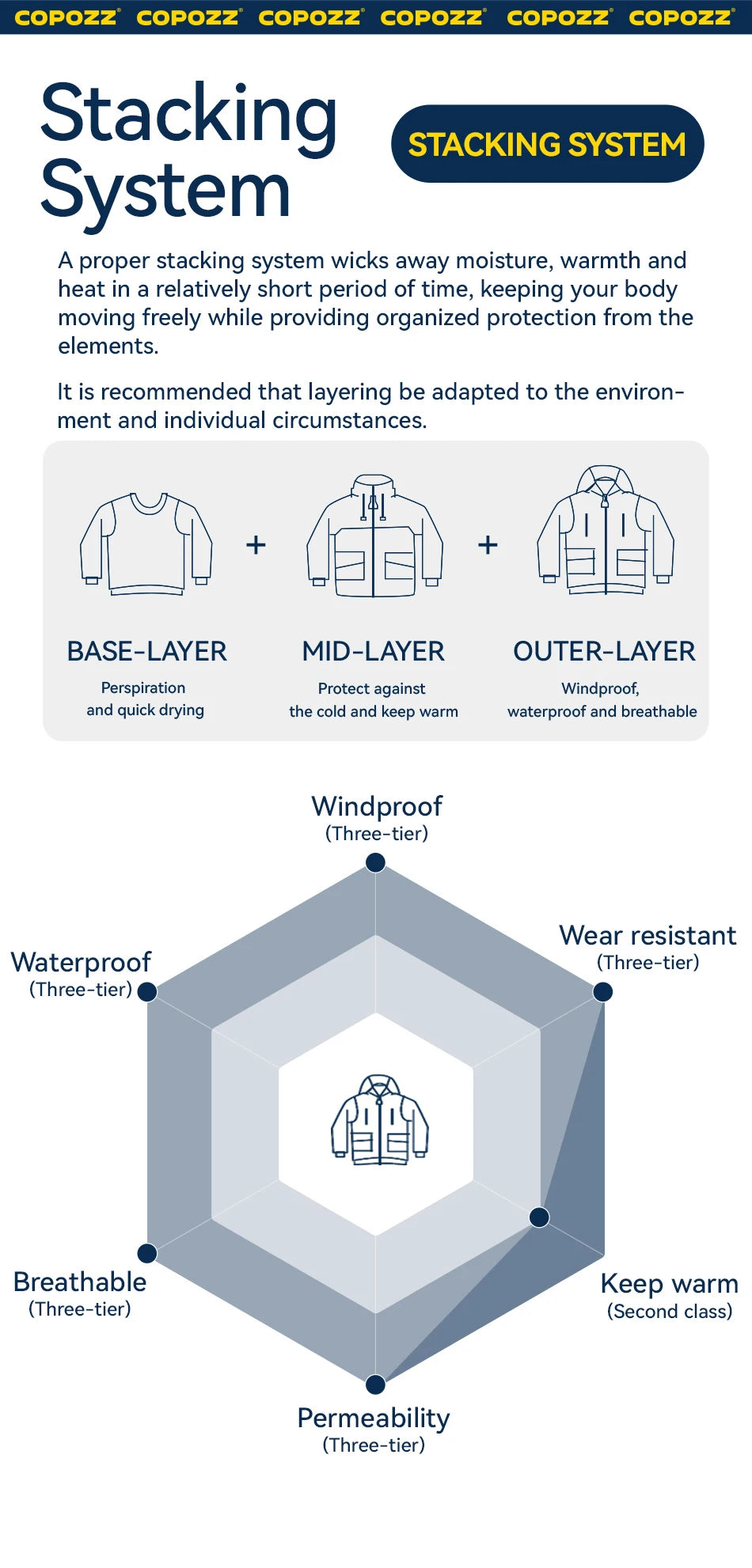 Pantaloni da sci unisex 3L impermeabili e antivento – snow-pants tecnico da snowboard e montagna