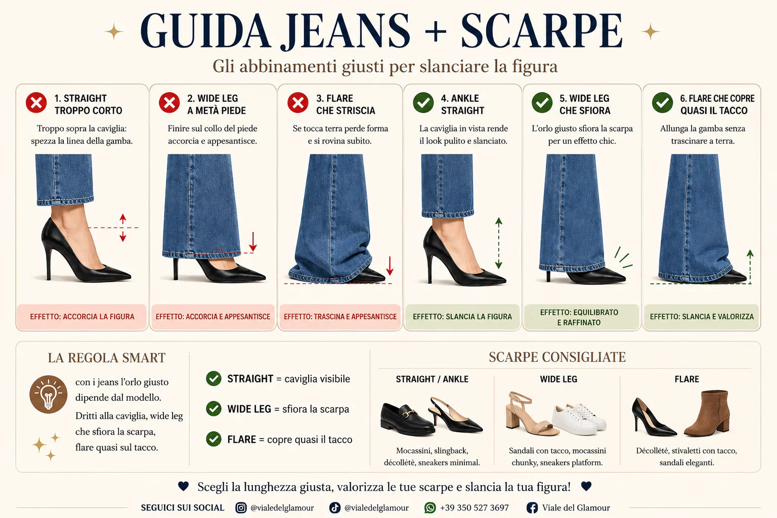 Guida jeans e scarpe 2026 come scegliere la lunghezza perfetta per wide leg flare e straight jeans
