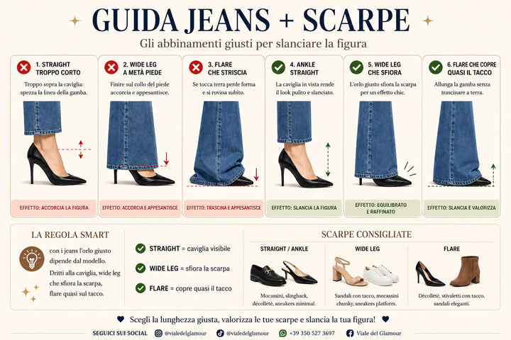 Guida jeans e scarpe 2026 come scegliere la lunghezza perfetta per wide leg flare e straight jeans