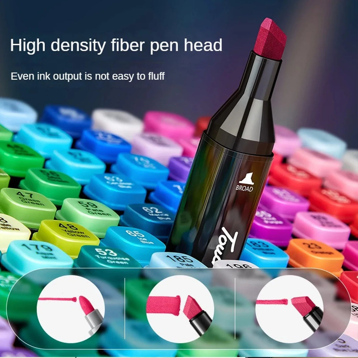 Pennarelli ad Alcool Doppia Punta – Set Artistico per Disegno e Colorazione