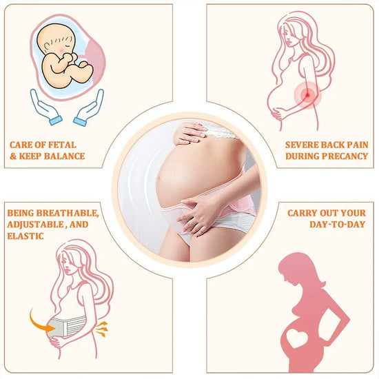 Fascia Addominale Regolabile per Gravidanza – Supporto Maternità per Pancia e Schiena