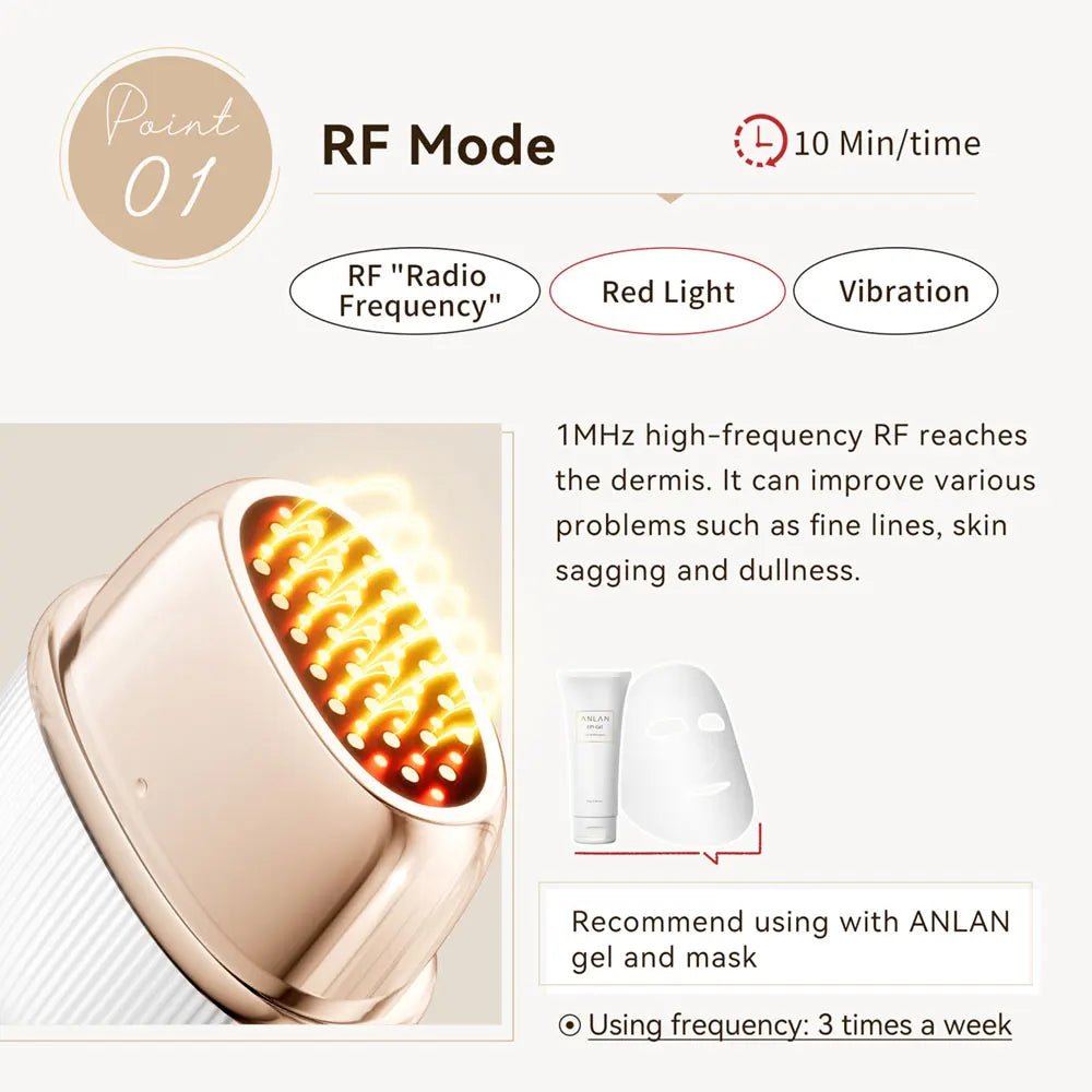 Massaggiatore Viso – Dispositivo Lifting Antirughe con LED