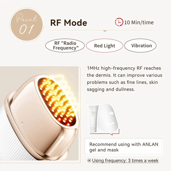 Massaggiatore Viso – Dispositivo Lifting Antirughe con LED