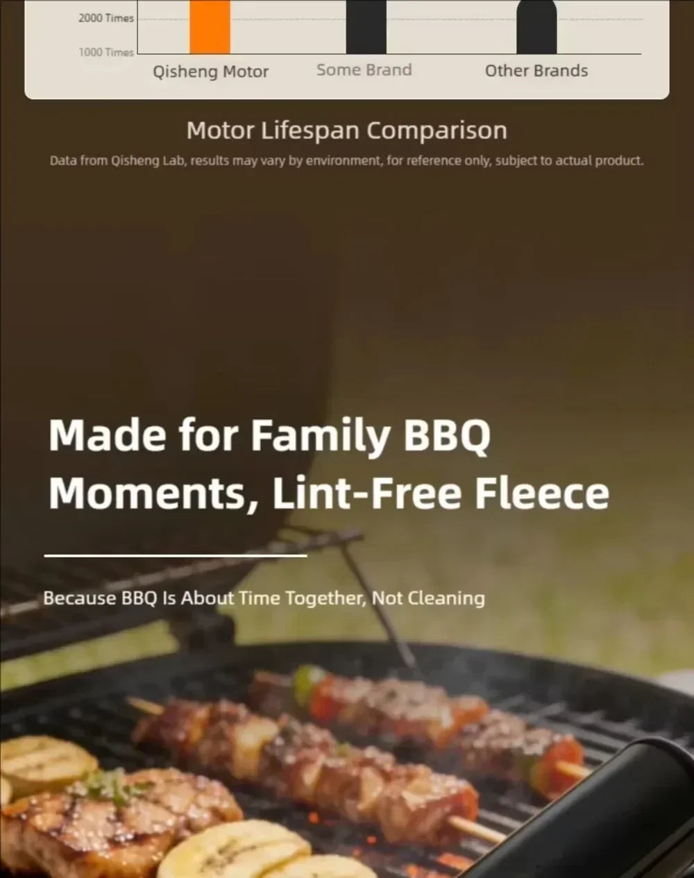 Spazzola Elettrica per Barbecue – Pulizia Griglia BBQ Ricaricabile