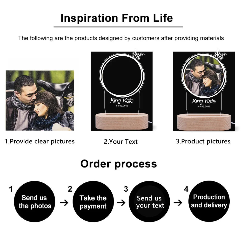Lampada LED 3D Personalizzata con Foto, Nome e Data – Regalo Romantico per Coppie