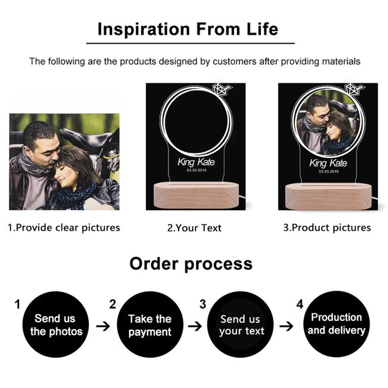 Lampada LED 3D Personalizzata con Foto, Nome e Data – Regalo Romantico per Coppie