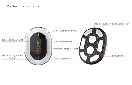 Massaggiatore Corpo EMS RF Anticellulite – Dispositivo Rimodellante Tonificante con LED