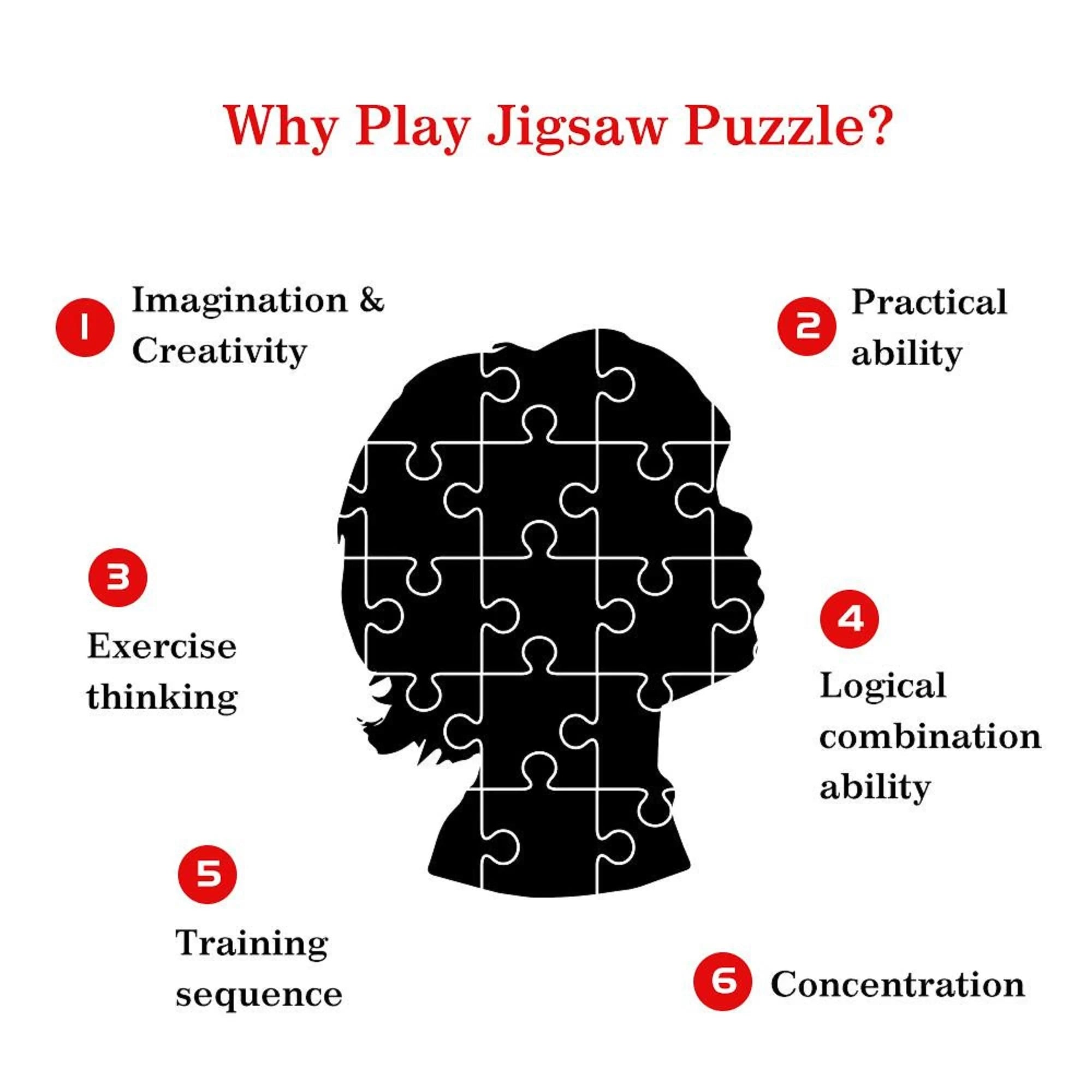 Puzzle Personalizzato con Foto – Puzzle di Cartone o Legno da 35 a 1000 Pezzi