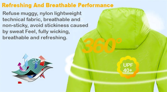 Giacca trekking unisex impermeabile e quick-dry – antivento, anti-UV e pieghevole per escursioni