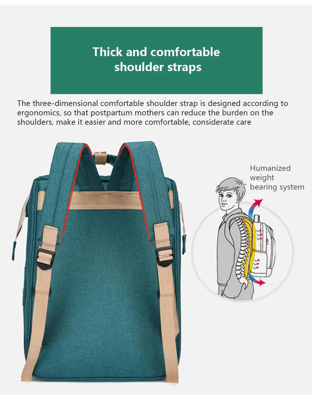 Zaino Fasciatoio Pieghevole 3 in 1 con Lettino Portatile – Borsa Mamma da Viaggio Leggera e Capiente