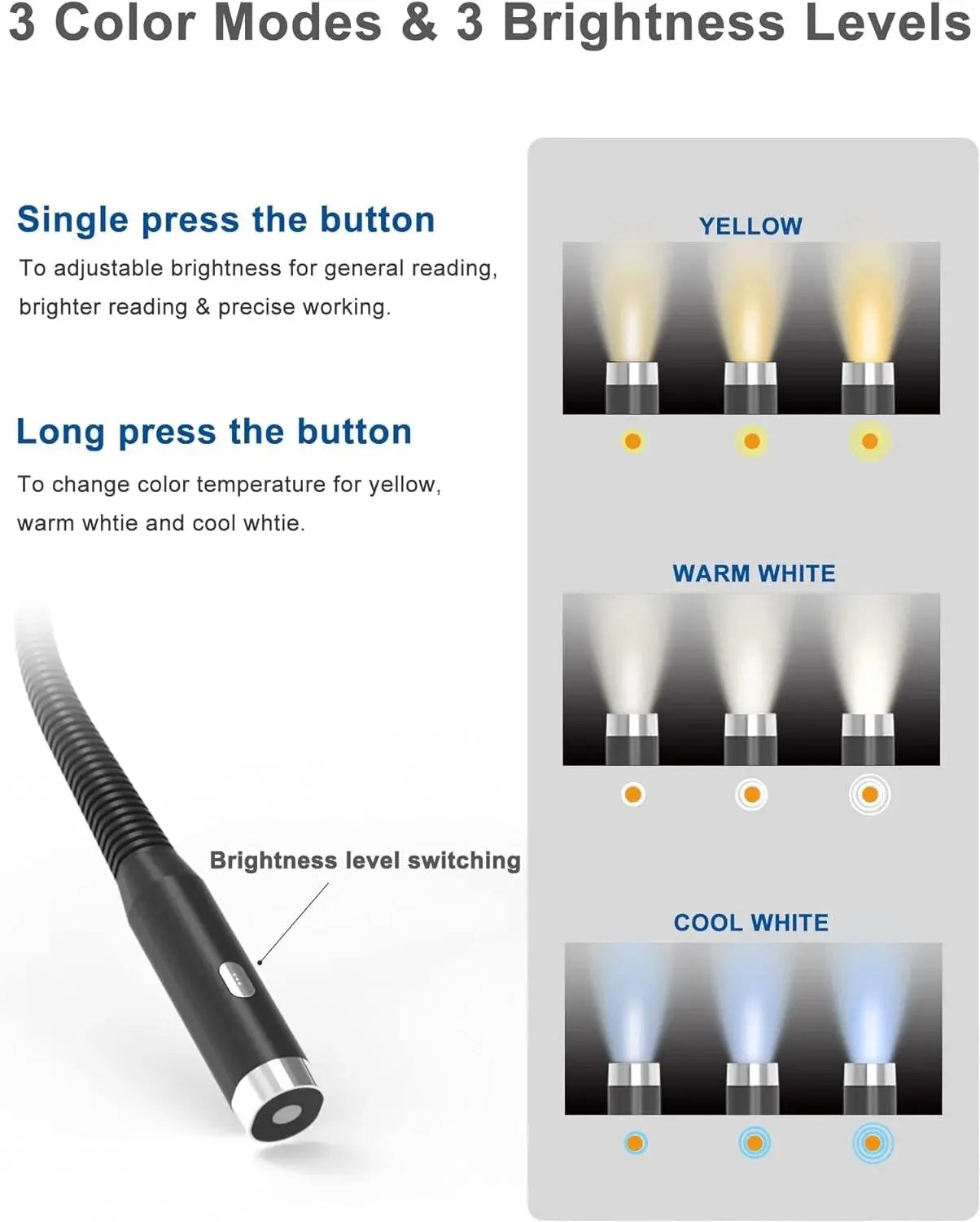 Luce da Collo LED Ricaricabile – Lampada Portatile per Lettura, Uncinetto e Hobby