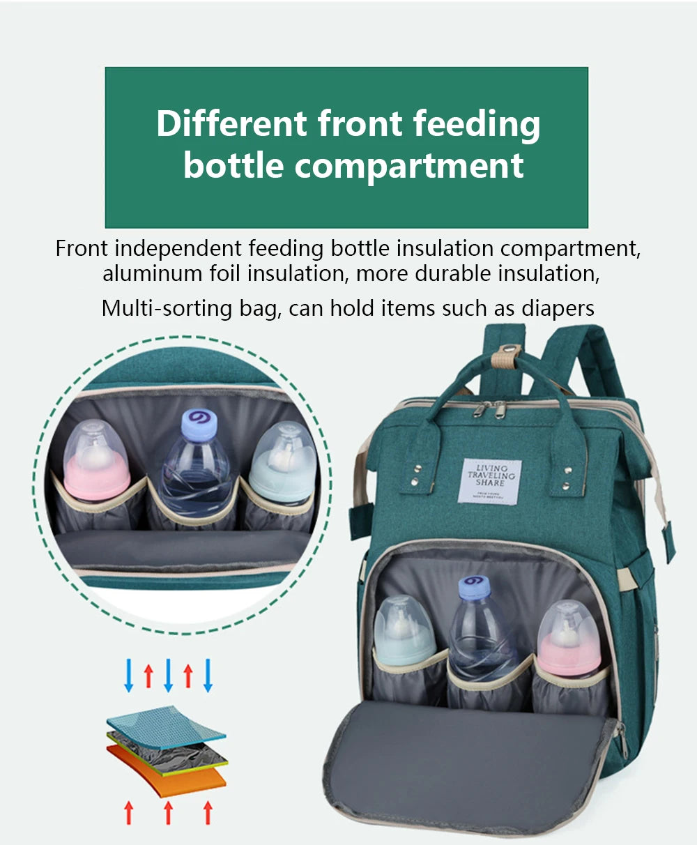 Zaino Fasciatoio Pieghevole 3 in 1 con Lettino Portatile – Borsa Mamma da Viaggio Leggera e Capiente