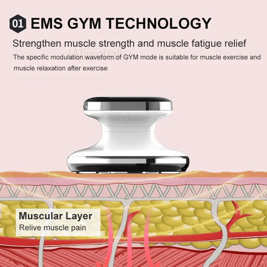 Massaggiatore Corpo EMS RF Anticellulite – Dispositivo Rimodellante Tonificante con LED