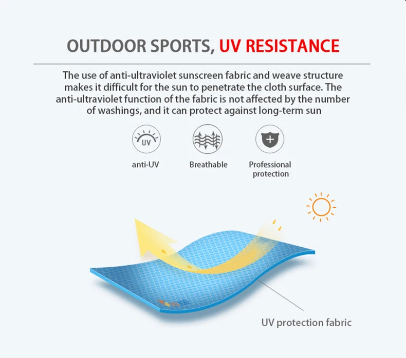 Giacca trekking unisex impermeabile e quick-dry – antivento, anti-UV e pieghevole per escursioni