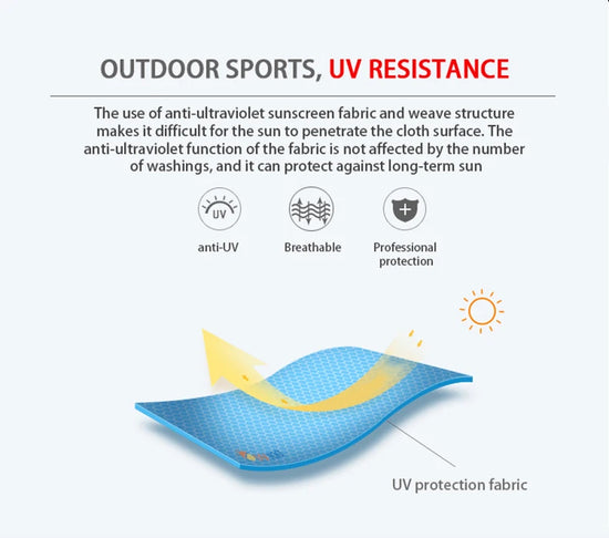 Giacca trekking unisex impermeabile e quick-dry – antivento, anti-UV e pieghevole per escursioni