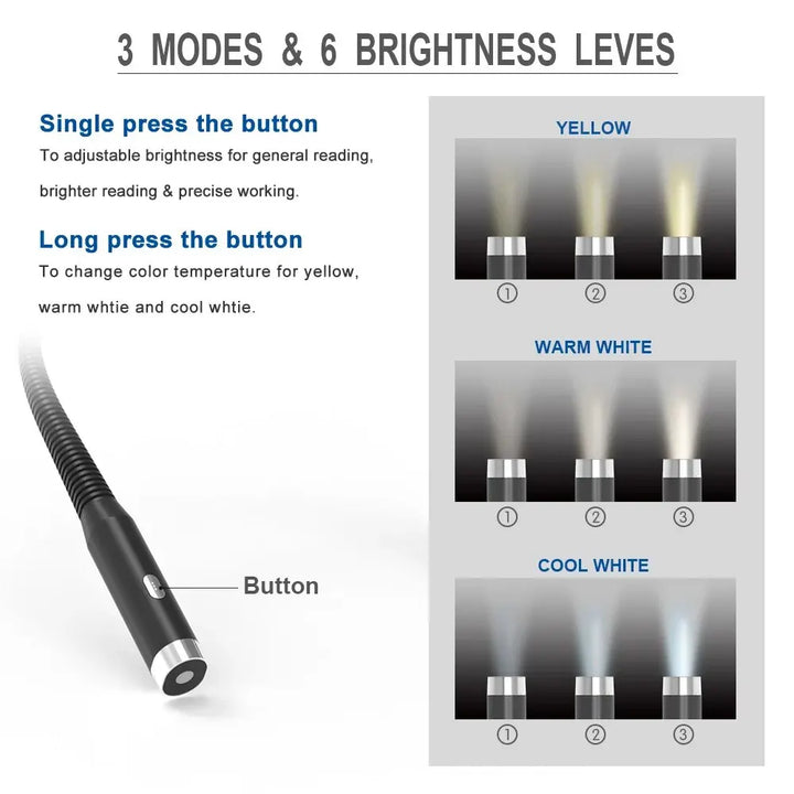Luce da Collo LED Ricaricabile – Lampada Portatile per Lettura, Uncinetto e Hobby