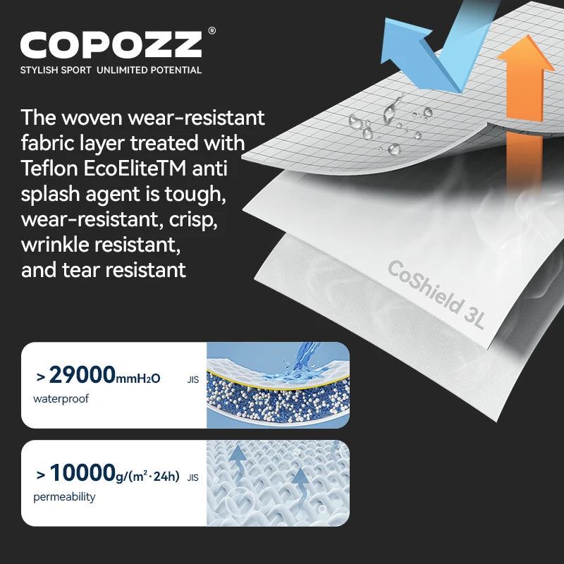 Pantaloni da sci unisex 3L impermeabili e antivento 2025 – snow-pants tecnico da snowboard e montagna