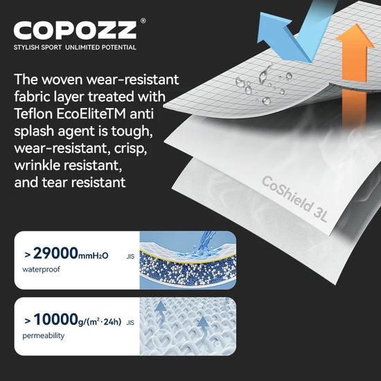 Pantaloni da sci unisex 3L impermeabili e antivento 2025 – snow-pants tecnico da snowboard e montagna