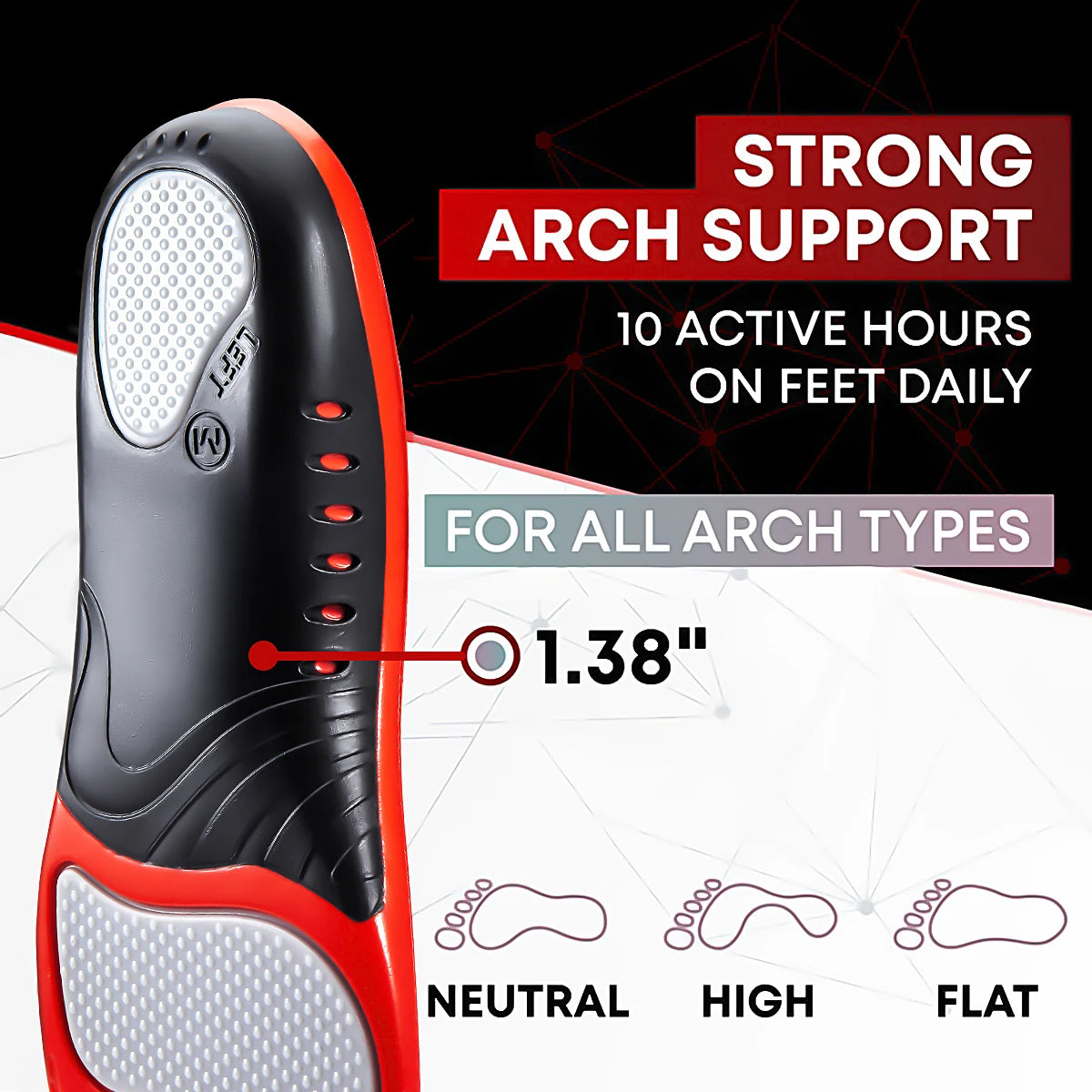 Solette Ortopediche Gel Premium con Supporto Arco – Plantari Antidolore Piedi e Tallone