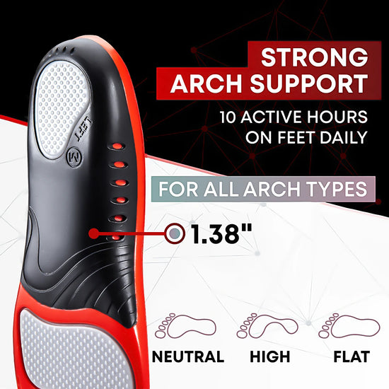Solette Ortopediche Gel Premium con Supporto Arco – Plantari Antidolore Piedi e Tallone