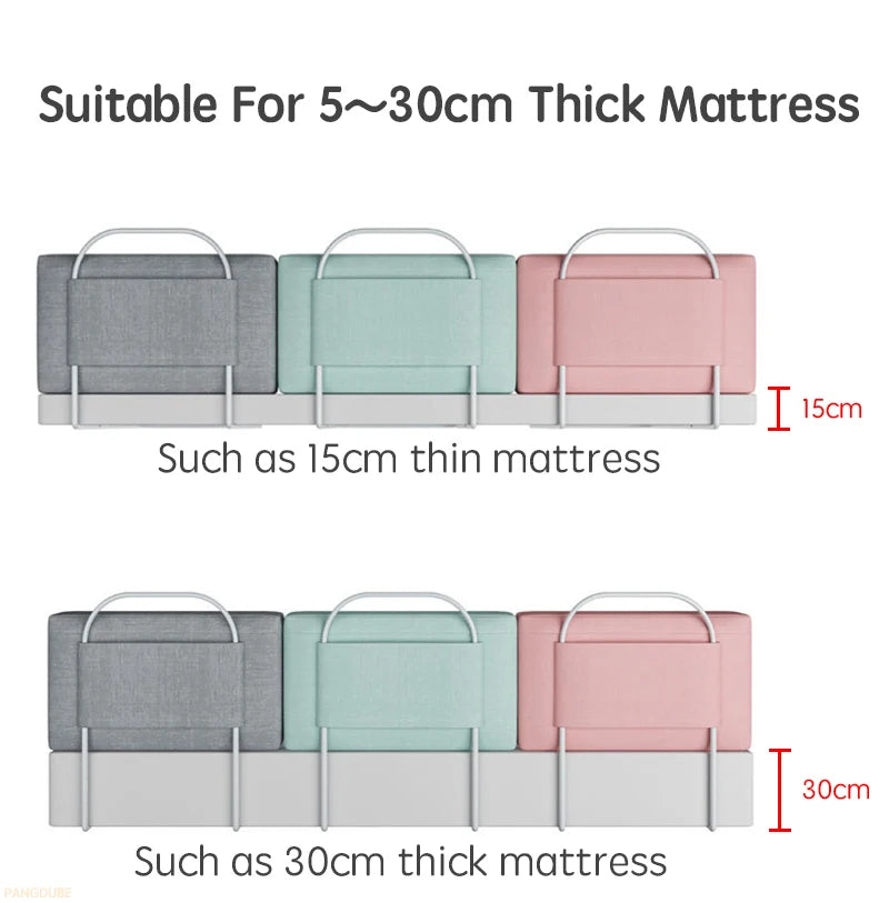Sponda Letto Bambini 47 cm – Barriera Anticaduta Compatta